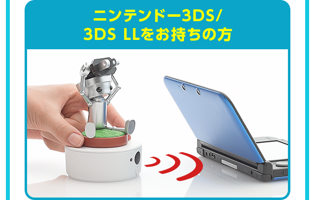 ニンテンドー3DS/ 3DS LLをお持ちの方 ※ニンテンドー3DS NFCリーダー/ライターが別途必要となります。
