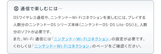 ʐMŊyނɂ́cDSCXʐMAjeh[Wi-FiRlNVyނɂ́AvCl̃jeh[DS V[Y{́ijeh[DSEDS LiteEDSijƁAl̃\tgKvłB܂AWi-Fi ʐMɂ́wjeh[Wi-FiRlNVx̐ݒ肪KvłB킵́wjeh[Wi-FiRlNVx̃y[WmFB