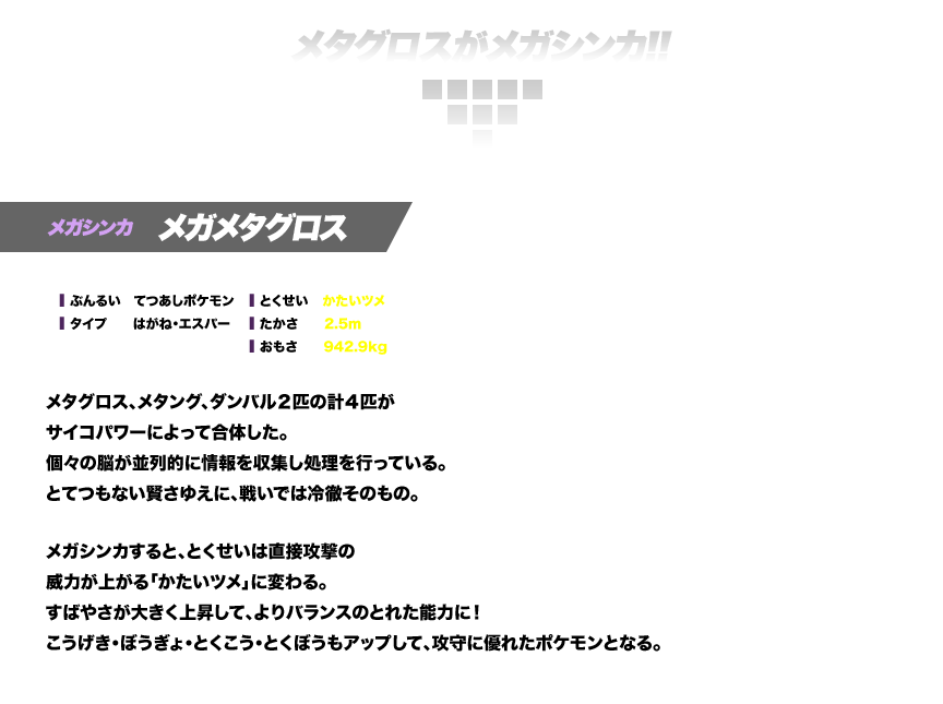 メタグロスがメガシンカ!!