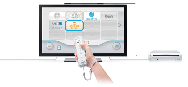『Wiiからの引っ越し』を選ぶ。