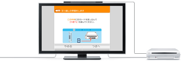 Wii U本体に、引っ越しで使用するSDカードを挿入し、引っ越しに必要な情報を書き込む。