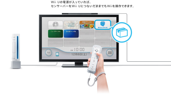 Wii Uの電源が入っていれば、センサーバーをWii UにつないだままでもWiiを操作できます。