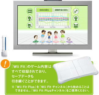 Wii Fit Plus：気軽に続けやすい新機能