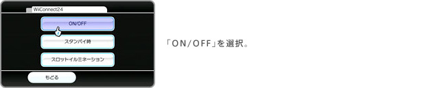 「ON/OFF」を選択。