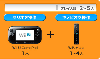 vCl 2`5l }I𑀍 Wii U GamePad 1l + LmsI𑀍 WiiR 1`4l