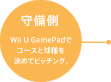  / Wii U GamePadŃR[XƋ߂ăsb`OB