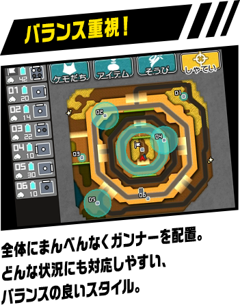 バランス重視！：全体にまんべんなくガンナーを配置。どんな状況にも対応しやすい、バランスの良いスタイル。