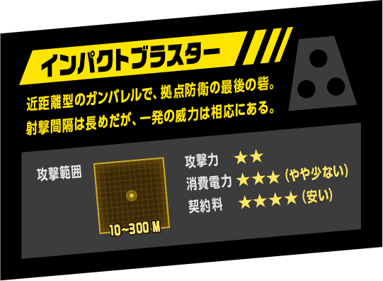 インパクトブラスター：近距離型のガンバレルで、拠点防衛の最後の砦。射撃間隔は長めだが、一発の威力は相応にある。 攻撃範囲：10〜300M 攻撃力：★★ 消費電力：★★★（やや少ない） 契約料：★★★★（安い）