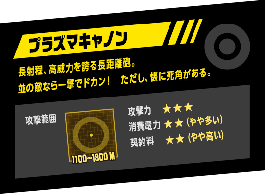 プラズマキャノン：長射程、高威力を誇る長距離砲。並の敵なら一撃でドカン！ ただし、懐に死角がある。 攻撃範囲：1100〜1800M 攻撃力：★★★ 消費電力：★★（やや多い） 契約料：★★（やや高い）