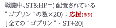 戦闘中、ST&HP=(配置されている"ゴブリン"の数×20)：応援[全ての"ゴブリン"・ST+20]
