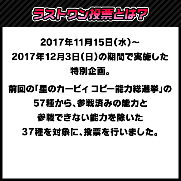 ラストワン投票とは？ 2017年11月15日（水）〜2017年12月3日（日）の期間で実施した特別企画。 前回の「星のカービィ コピー能力総選挙」の57種から、参戦済みの能力と参戦できない能力を除いた37種を対象に、投票を行いました。