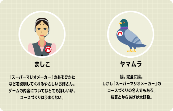 ましこ　『スーパーマリオメーカー』のあそびかたなどを説明してくれるやさしいお姉さん。ゲームの内容についてはとても詳しいが、コースづくりはうまくない。　ヤマムラ　鳩。完全に鳩。しかし『スーパーマリオメーカー』のコースづくりの名人でもある。枝豆とからあげが大好物。