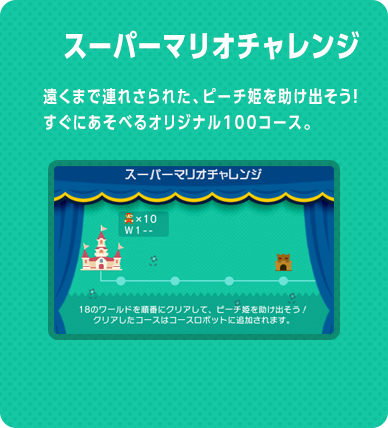 スーパーマリオチャレンジ　遠くまで連れさられた、ピーチ姫を助け出そう！すぐにあそべるオリジナル100コース。
