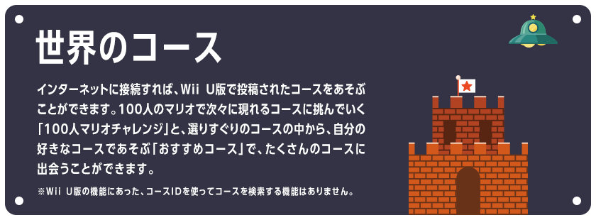 世界のコース　インターネットに接続すれば、Wii U版で投稿されたコースをあそぶことができます。100人のマリオで次々に現れるコースに挑んでいく「100人マリオチャレンジ」と、選りすぐりのコースの中から、自分の好きなコースであそぶ「おすすめコース」で、たくさんのコースに出会うことができます。　※Wii U版の機能にあった、コースIDを使ってコースを検索する機能はありません。