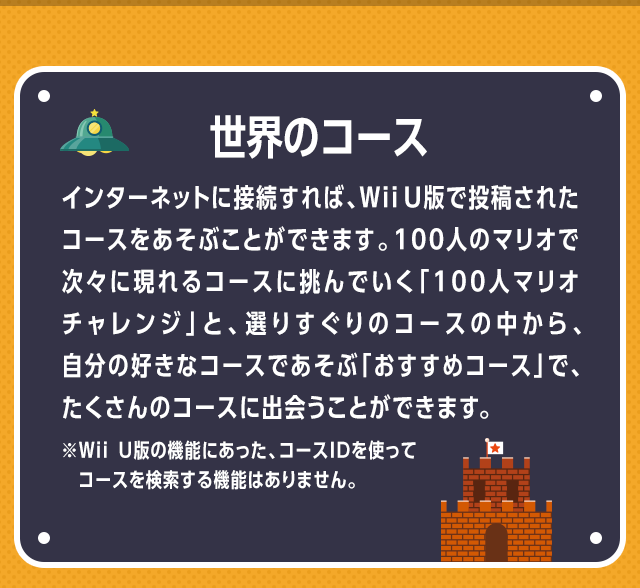 世界のコース　インターネットに接続すれば、Wii U版で投稿されたコースをあそぶことができます。100人のマリオで次々に現れるコースに挑んでいく「100人マリオチャレンジ」と、選りすぐりのコースの中から、自分の好きなコースであそぶ「おすすめコース」で、たくさんのコースに出会うことができます。　※Wii U版の機能にあった、コースIDを使ってコースを検索する機能はありません。