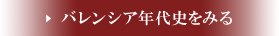 バレンシア年代史をみる