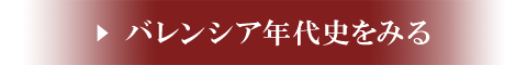 バレンシア年代史をみる