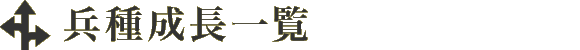 兵種成長一覧