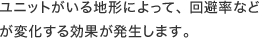 ユニットがいる地形によって、回避率などが変化する効果が発生します。