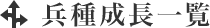 兵種成長一覧