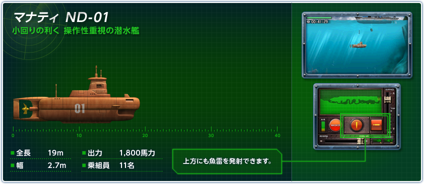 y}ieB ND-01z̗ 쐫d̐́@ SF19m@ F2.7m@ óF1,800ń@ gF11@uɂ𔭎˂ł܂Bv