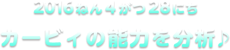 2016ねん4がつ28にち カービィの能力を分析♪