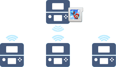 1{̃\tgŁA4lœɃvCł܂B