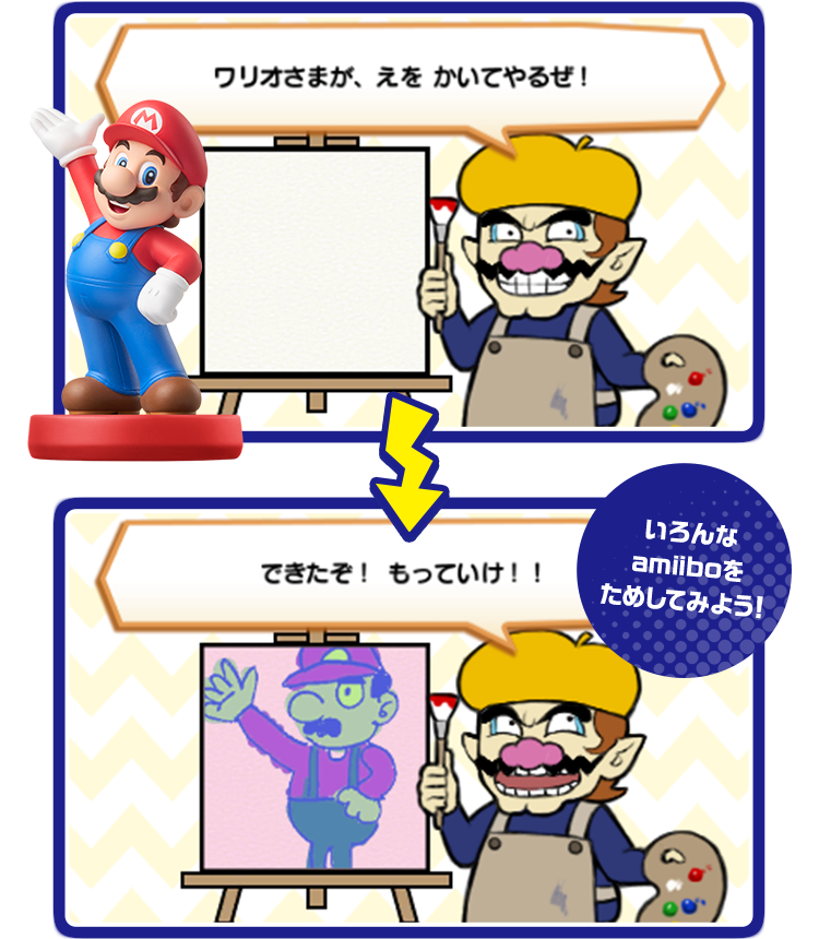 いろんなamiiboをためしてみよう！