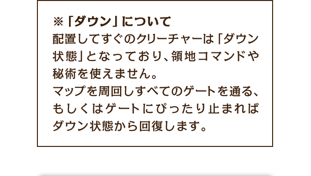 ※「ダウン」について　配置してすぐのクリーチャーは「ダウン状態」となっており、領地コマンドや秘術を使えません。マップを周回しすべてのゲートを通る、もしくはゲートにぴったり止まればダウン状態から回復します。