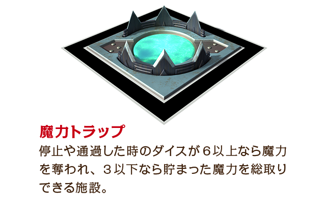 魔力トラップ：停止や通過した時のダイスが6以上なら魔力を奪われ、3以下なら貯まった魔力を総取りできる施設。