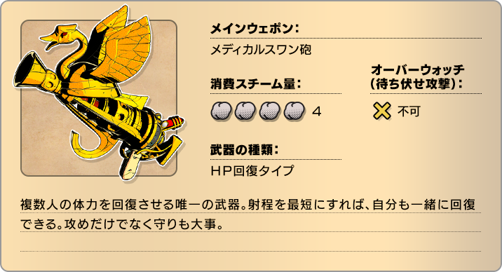 メインウェポン：メディカルスワン砲 消費スチーム量：4 オーバーウォッチ(待ち伏せ攻撃)：不可 武器の種類：ＨＰ回復タイプ 複数人の体力を回復させる唯一の武器。射程を最短にすれば、自分も一緒に回復できる。攻めだけでなく守りも大事。