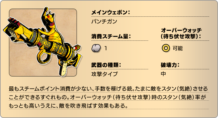 メインウェポン：パンチガン 消費スチーム量：1 オーバーウォッチ(待ち伏せ攻撃)：可能 武器の種類：攻撃タイプ 破壊力：中 最もスチームポイント消費が少ない、手数を稼げる銃。たまに敵をスタン（気絶）させることができるすぐれもの。オーバーウォッチ(待ち伏せ攻撃)時のスタン（気絶）率がもっとも高いうえに、敵を吹き飛ばす効果もある。
