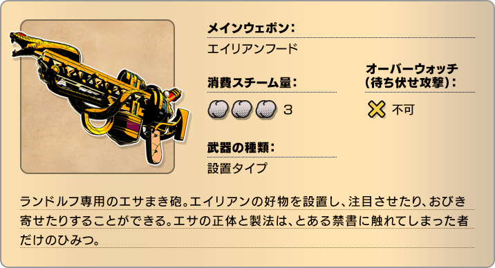 メインウェポン：エイリアンフード 消費スチーム量：3 オーバーウォッチ(待ち伏せ攻撃)：不可 武器の種類：設置タイプ ランドルフ専用のエサまき砲。エイリアンの好物を設置し、注目させたり、おびき寄せたりすることができる。エサの正体と製法は、とある禁書に触れてしまった者だけのひみつ。