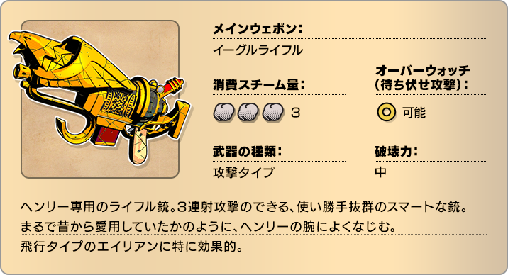 メインウェポン：イーグルライフル 消費スチーム量：3 オーバーウォッチ(待ち伏せ攻撃)：可能 武器の種類：攻撃タイプ 破壊力：中 ヘンリー専用のライフル銃。3連射攻撃のできる、使い勝手抜群のスマートな銃。まるで昔から愛用していたかのように、ヘンリーの腕によくなじむ。飛行タイプのエイリアンに特に効果的。