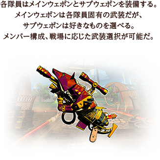 各隊員はメインウェポンとサブウェポンを装備する。メインウェポンは各隊員固有の武装だが、サブウェポンは好きなものを選べる。メンバー構成、戦場に応じた武装選択が可能だ。
