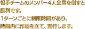 相手チームのメンバー4人全員を倒すと勝利です。1ターンごとに制限時間があり、時間内に作戦を立て、実行します。