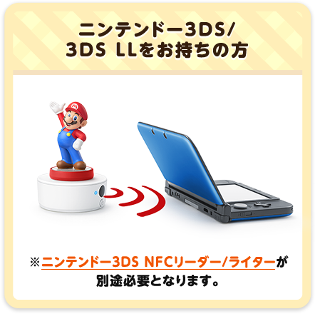 ニンテンドー3DS/3DS LLをお持ちの方