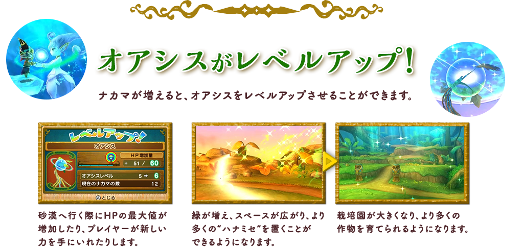 オアシスがレベルアップ！ ナカマが増えると、オアシスをレベルアップさせることができます。砂漠へ行く際にHPの最大値が増加したり、プレイヤーが新しい力を手にいれたりします。緑が増え、スペースが広がり、より多くの“ハナミセ”を置くことができるようになります。栽培園が大きくなり、より多くの作物を育てられるようになります。