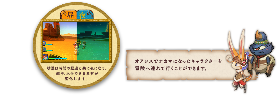 砂漠は時間の経過と共に夜になり、敵や、入手できる素材が変化します。オアシスでナカマになったキャラクターを冒険へ連れて行くことができます。