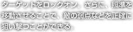 ターゲットをロックオン。さらに、照準を移動させることで、敵の弱点などを正確に狙い撃つことができる。