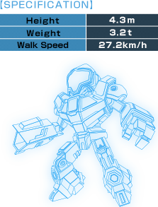 【SPECIFICATION】Height:4.3m Weight:3.2t Walk Speed:27.2km/h