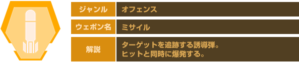 ジャンル：オフェンス　ウェポン名：ミサイル　解説：ターゲットを追跡する誘導弾。ヒットと同時に爆発する。