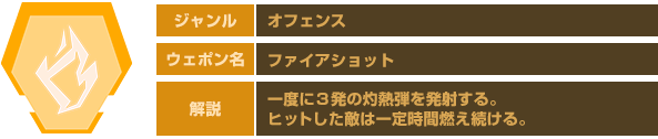 ジャンル：オフェンス　ウェポン名：ファイアショット　解説：一度に３発の灼熱弾を発射する。ヒットした敵は一定時間燃え続ける。