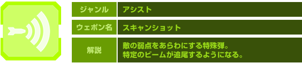 ジャンル：アシスト　ウェポン名：スキャンショット　解説：敵の弱点をあらわにする特殊弾。特定のビームが追尾するようになる。