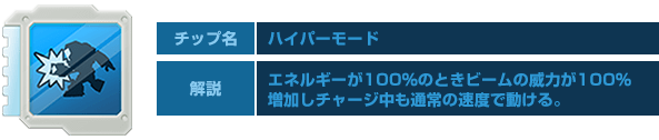 チップ名：ハイパーモード　解説：エネルギーが100％のときビームの威力が100％増加しチャージ中も通常の速度で動ける