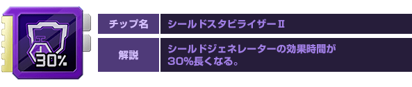 チップ名：シールドスタビライザーⅡ　解説：シールドジェネレーターの効果時間が30％長くなる。