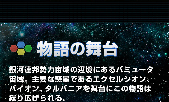 物語の舞台 銀河連邦勢力宙域の辺境にあるバミューダ宙域。主要な惑星であるエクセルシオン、バイオン、タルバニアを舞台にこの物語は繰り広げられる。