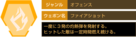 ジャンル：オフェンス　ウェポン名：ファイアショット　一度に３発の灼熱弾を発射する。ヒットした敵は一定時間燃え続ける。