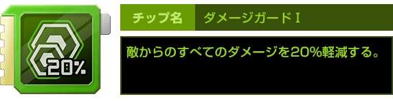 チップ名：ダメージガードⅠ　敵からのすべてのダメージを20%軽減する。