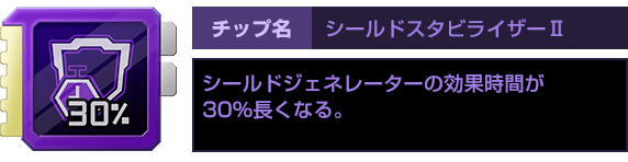 チップ名：シールドスタビライザーⅡ　シールドジェネレーターの効果時間が30％長くなる。